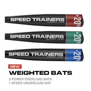 Axe Bat Speed Trainer